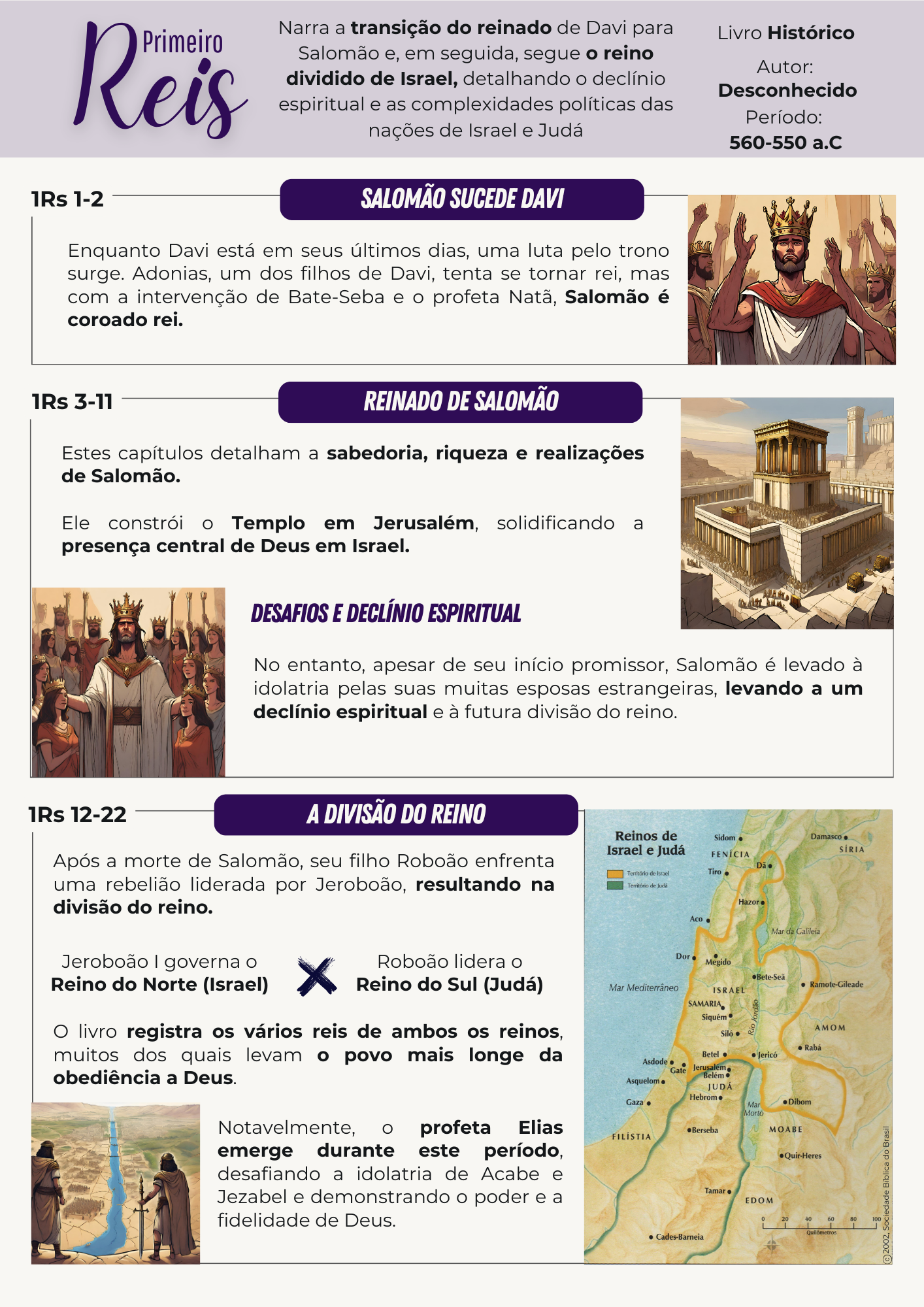 Manual da Bíblia - Image 5